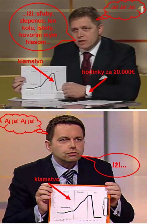 Občianska náuka pre ZŠ
